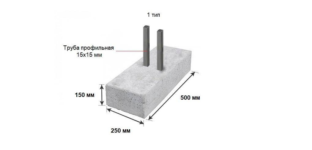 Бетонное основание для временного ограждения бетонное основание для временного ограждения