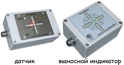 Креномер сигнальный цифровой КСЦ-1 Креномер сигнальный цифровой КСЦ-1