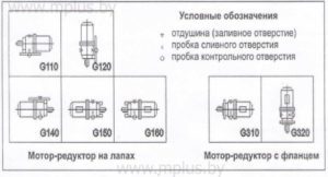 Редуктор крановый